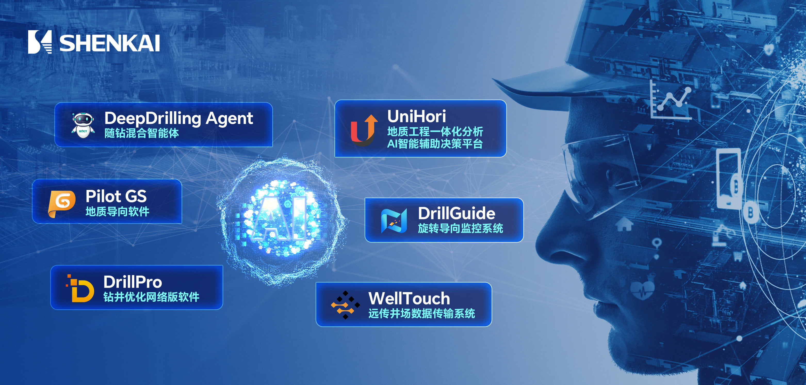 神開(kāi)股份戰(zhàn)略控股藍(lán)海智信，開(kāi)啟“AI+油氣”新紀(jì)元(圖1)